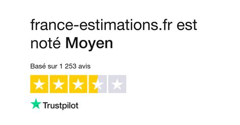 alpexe france avis|Lisez les avis marchands de www.alpexe.com .
